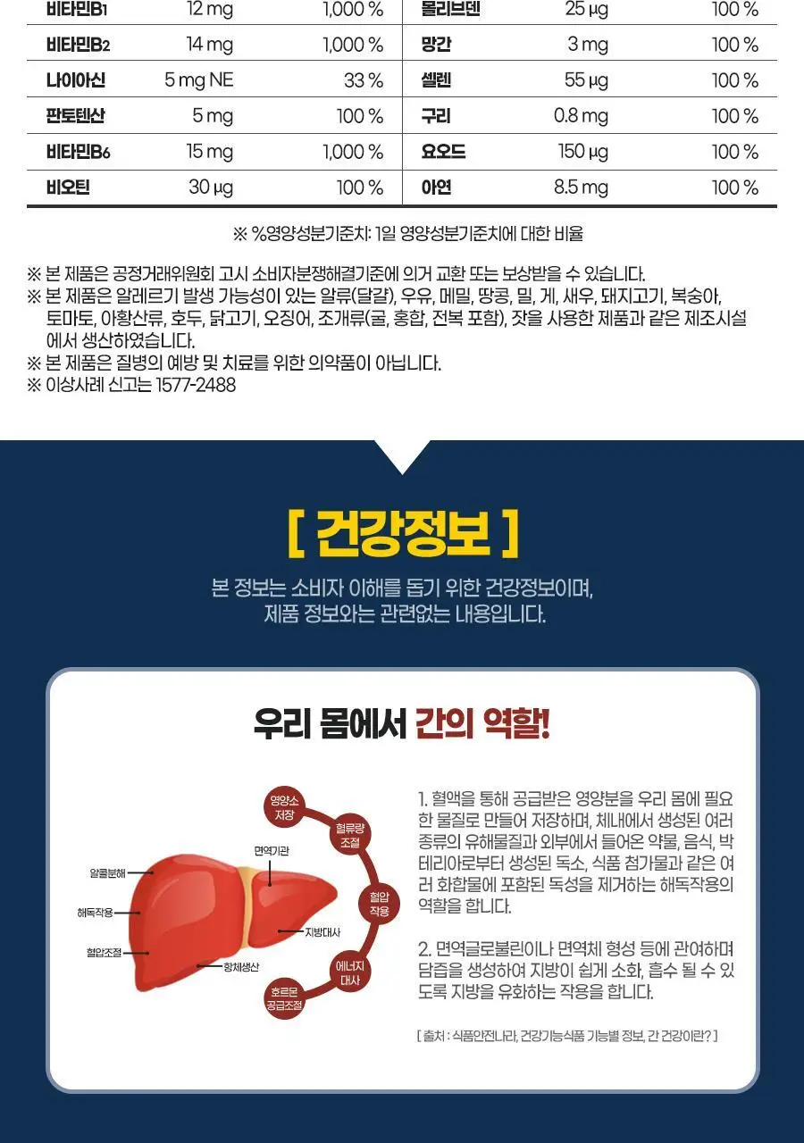 [쇼핑백(대) 1장] 내츄럴플러스 건강한판 올인원케어 멀티팩 30개입 1박스 / 오메가 밀크씨슬 루테인 비타민 상세페이지 26